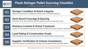 5-point pallet sourcing evaluation checklist for buying flush stringer pallets