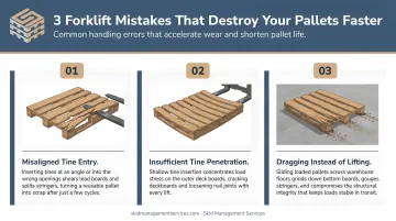 Three common forklift handling mistakes that accelerate pallet wear and damage