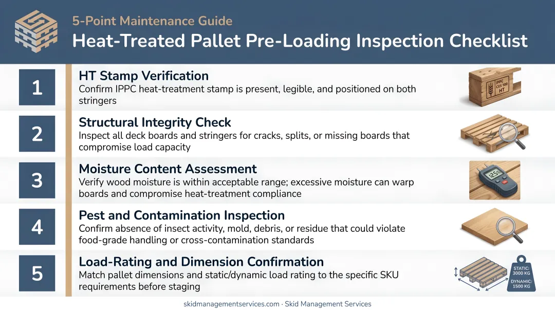 Five-point pre-loading pallet inspection checklist for heat-treated pallet maintenance