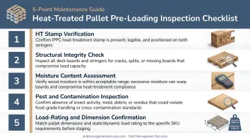 Five-point pre-loading pallet inspection checklist for heat-treated pallet maintenance