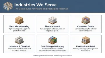 Diverse industries using block pallets including food manufacturing warehouse and pharmaceutical operations