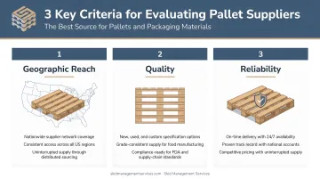 Three key pallet supplier evaluation criteria geographic reach quality and reliability