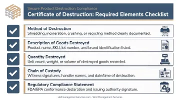 Certificate of Destruction required elements checklist with five core components