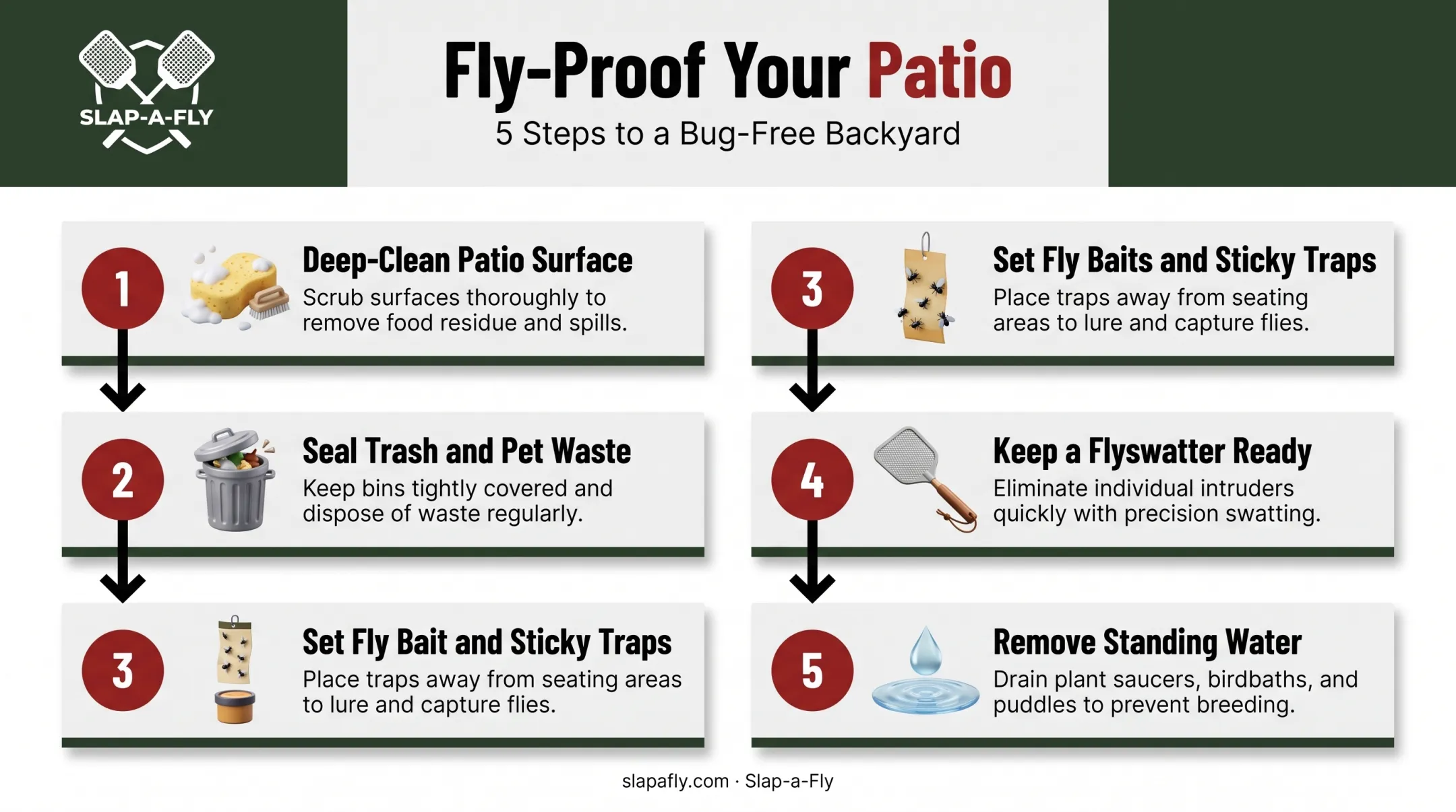 5-step process to eliminate hovering flies from patio quickly