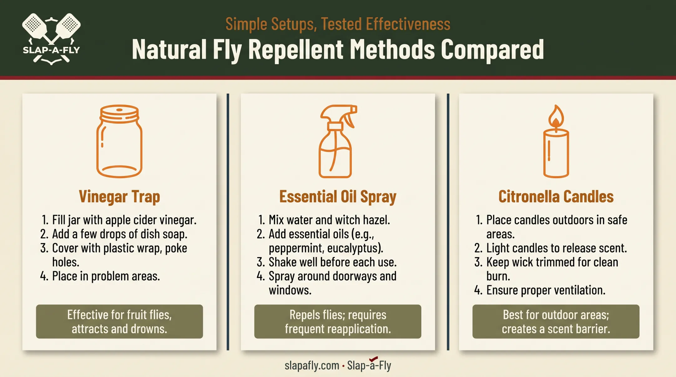 Three DIY fly repellent methods for patios compared side by side
