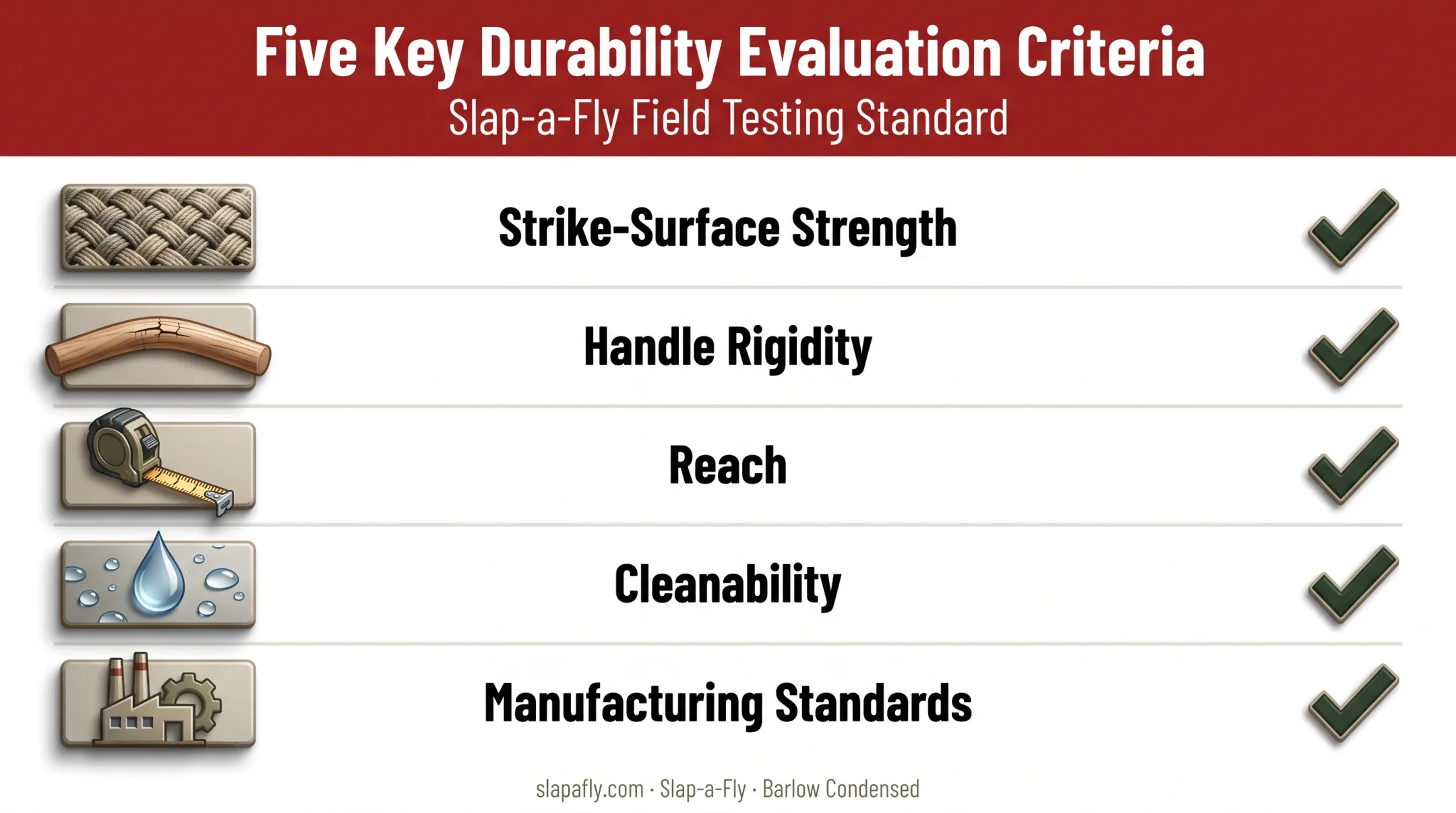 Fly swatter durability testing criteria checklist for buyers