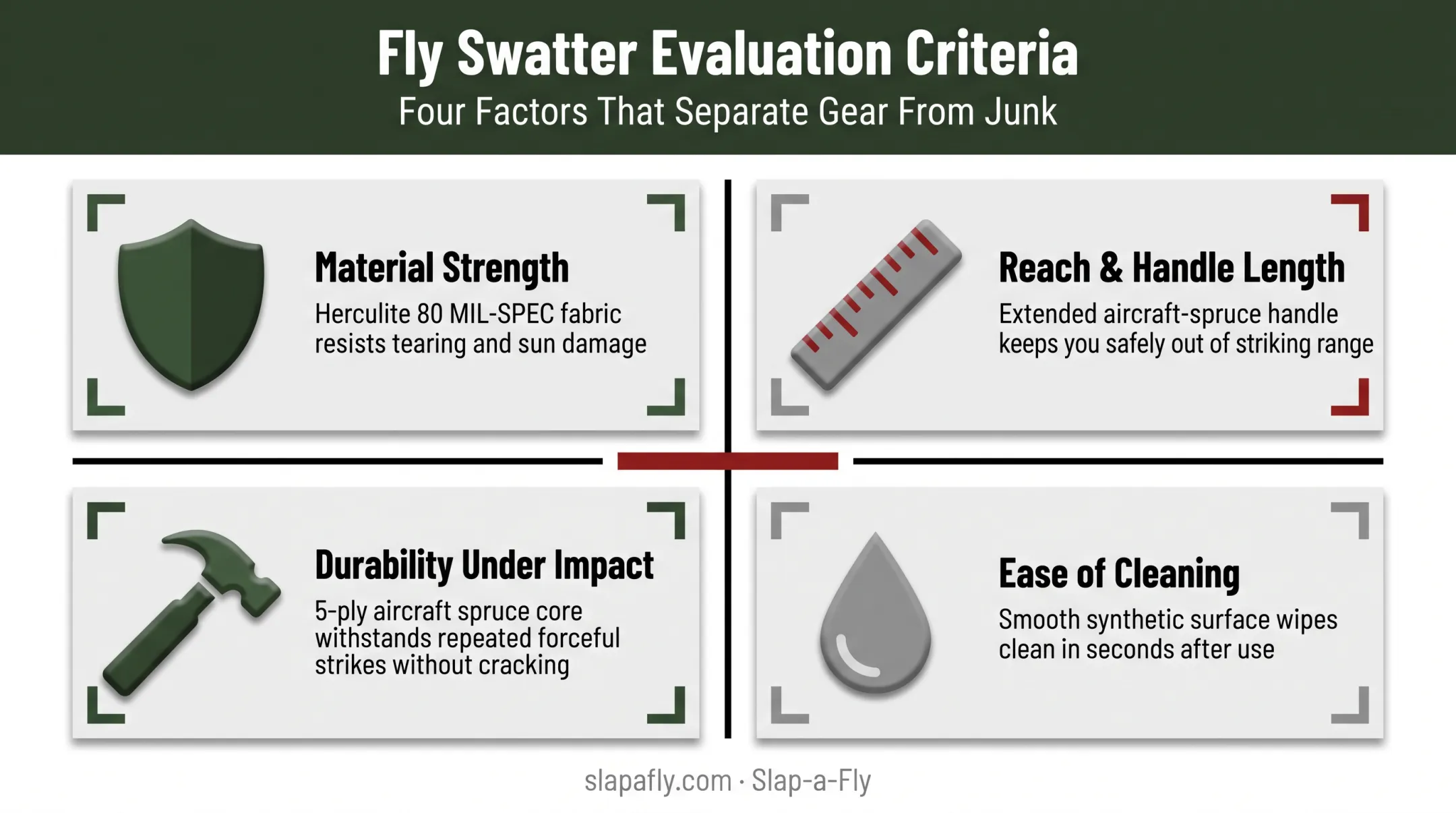 Four key evaluation factors for choosing heavy-duty fly swatters