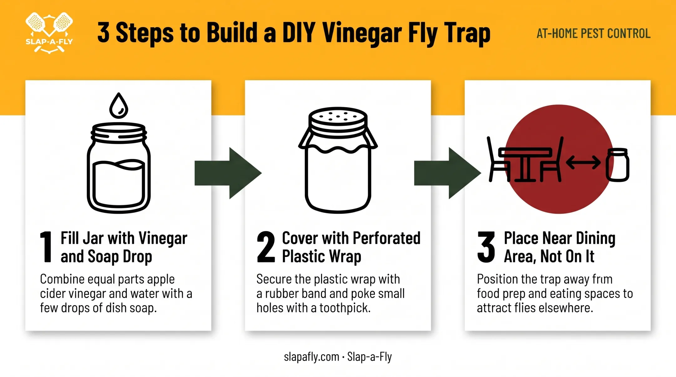 3-step apple cider vinegar DIY fly trap assembly process