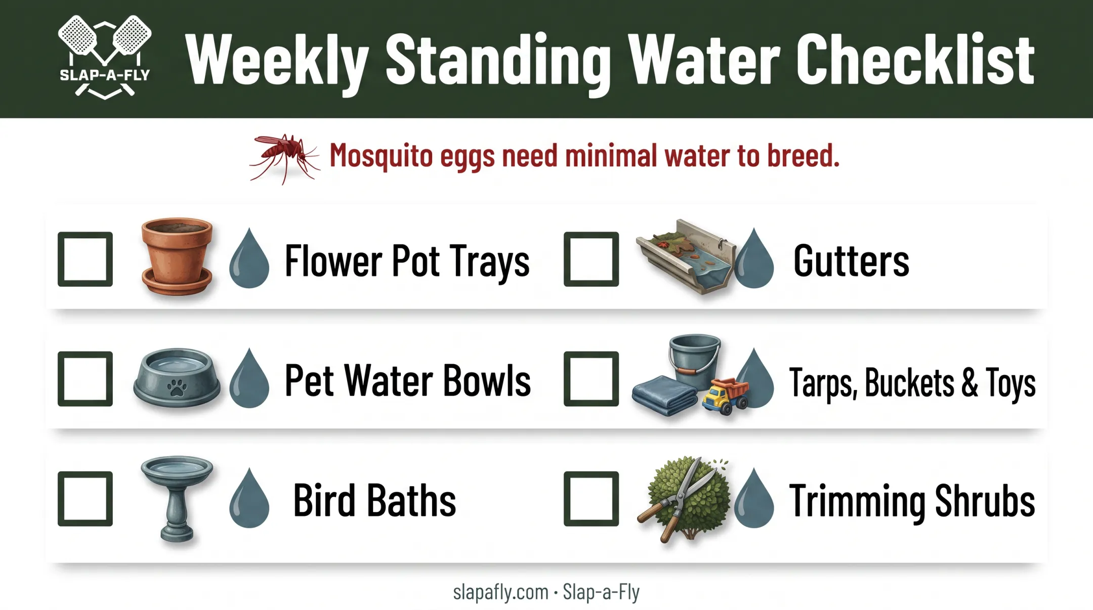 Weekly mosquito breeding source reduction checklist for homeowners