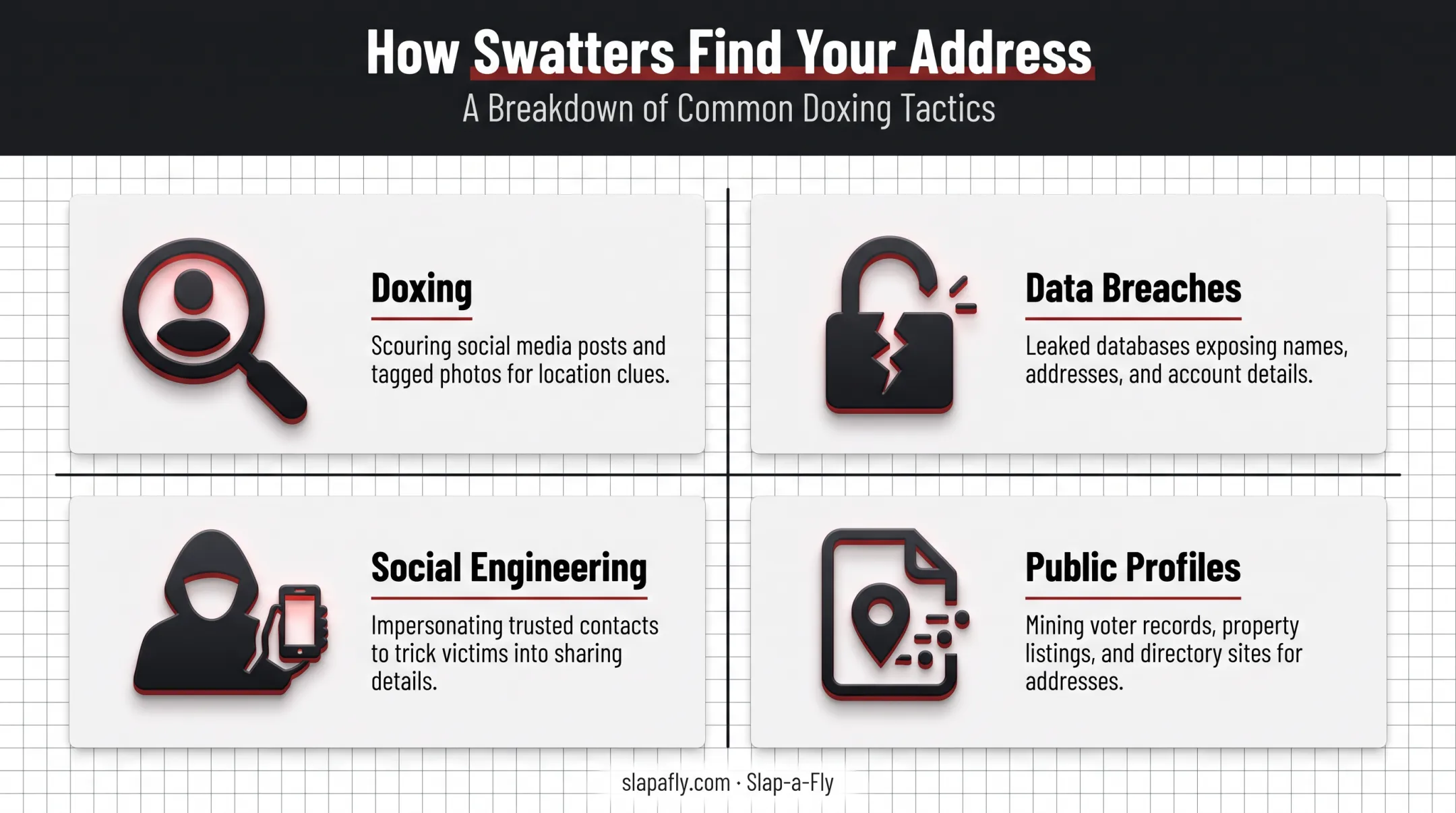 Four common methods swatters use to find home addresses