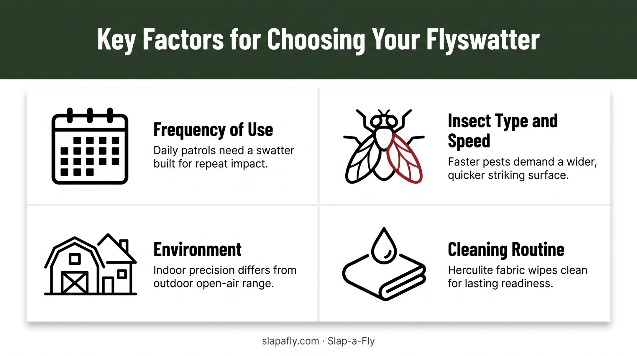 Four key factors for choosing between perforated and solid fly swatters
