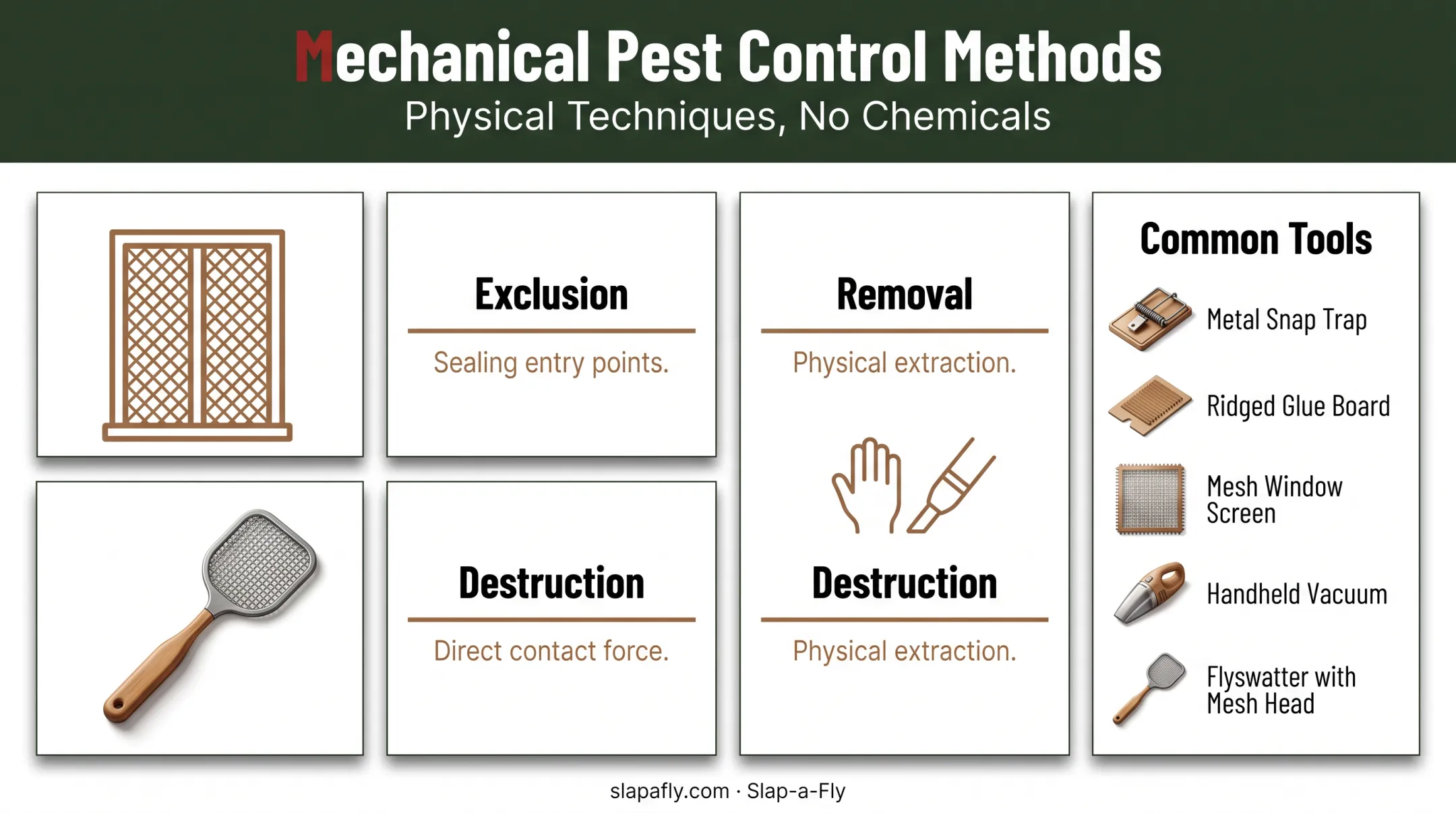 Four mechanical pest control methods exclusion removal destruction comparison chart