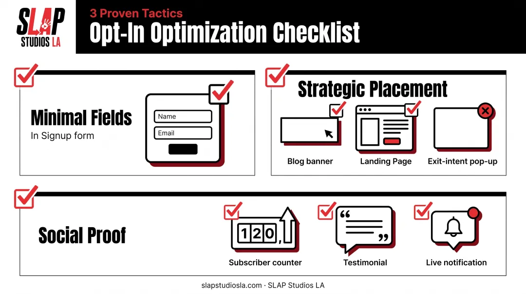 Frictionless email opt-in form best practices checklist infographic