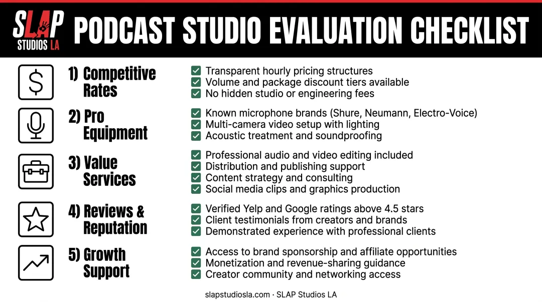 Five-criteria studio evaluation checklist from pricing to monetization support workflow
