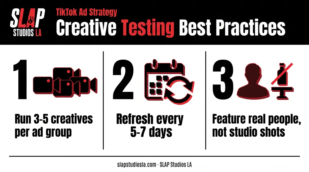 TikTok creative testing checklist for native-style lead ad videos