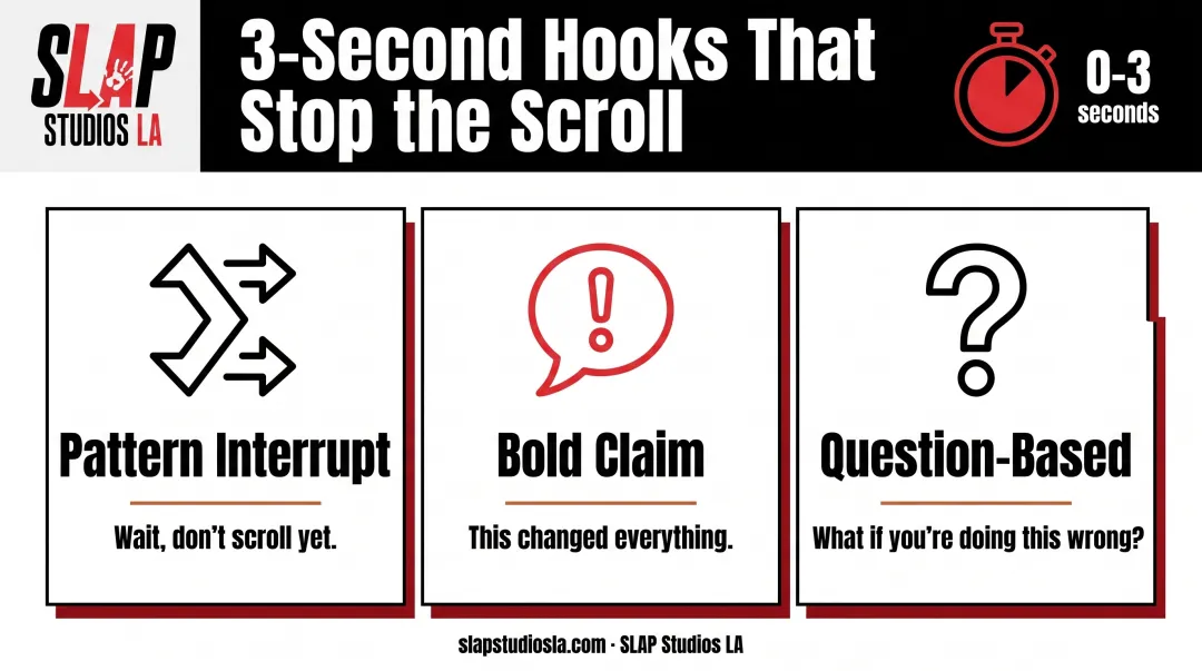 Three Instagram video hook styles for the first three seconds