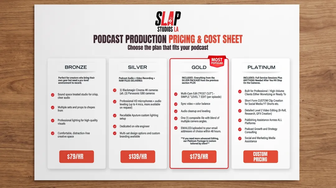 One-page video production cost sheet template with itemized breakdown