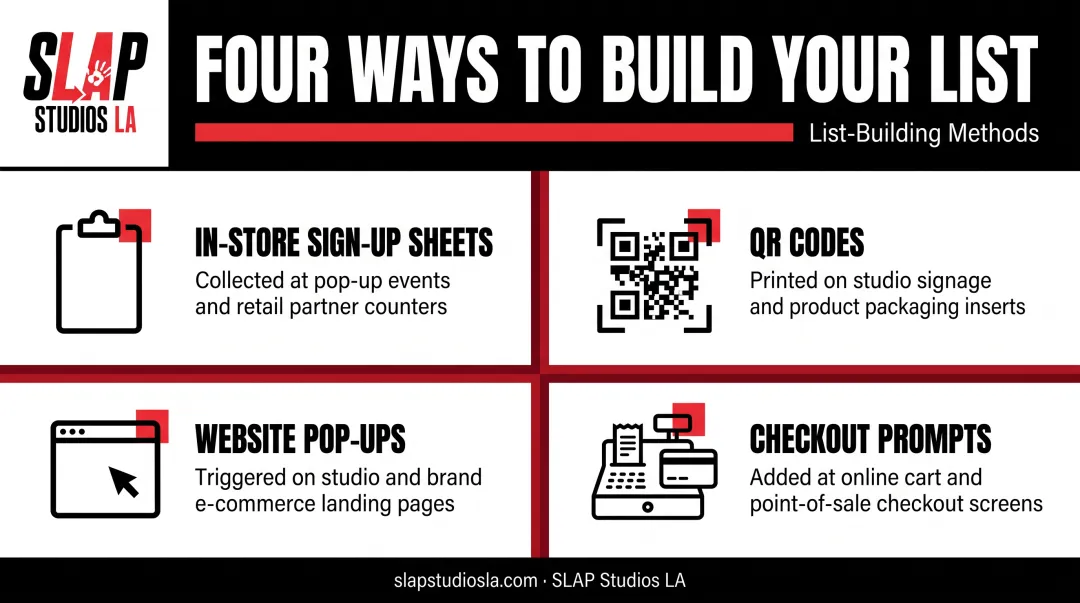 Four organic email list building methods for local businesses