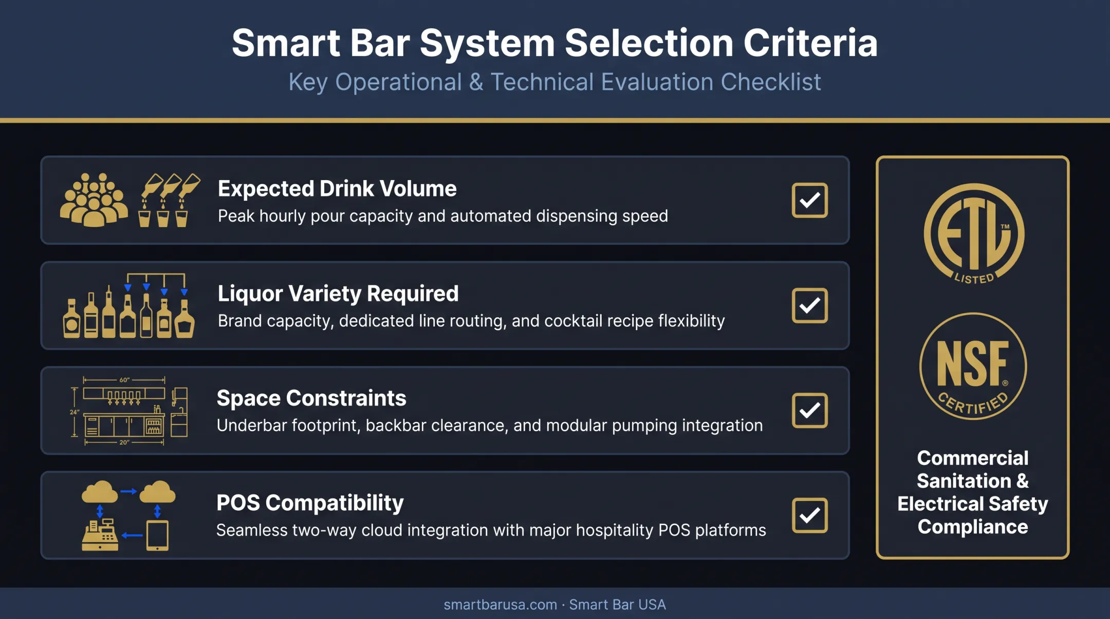 Checklist for choosing the right automated smart bar system