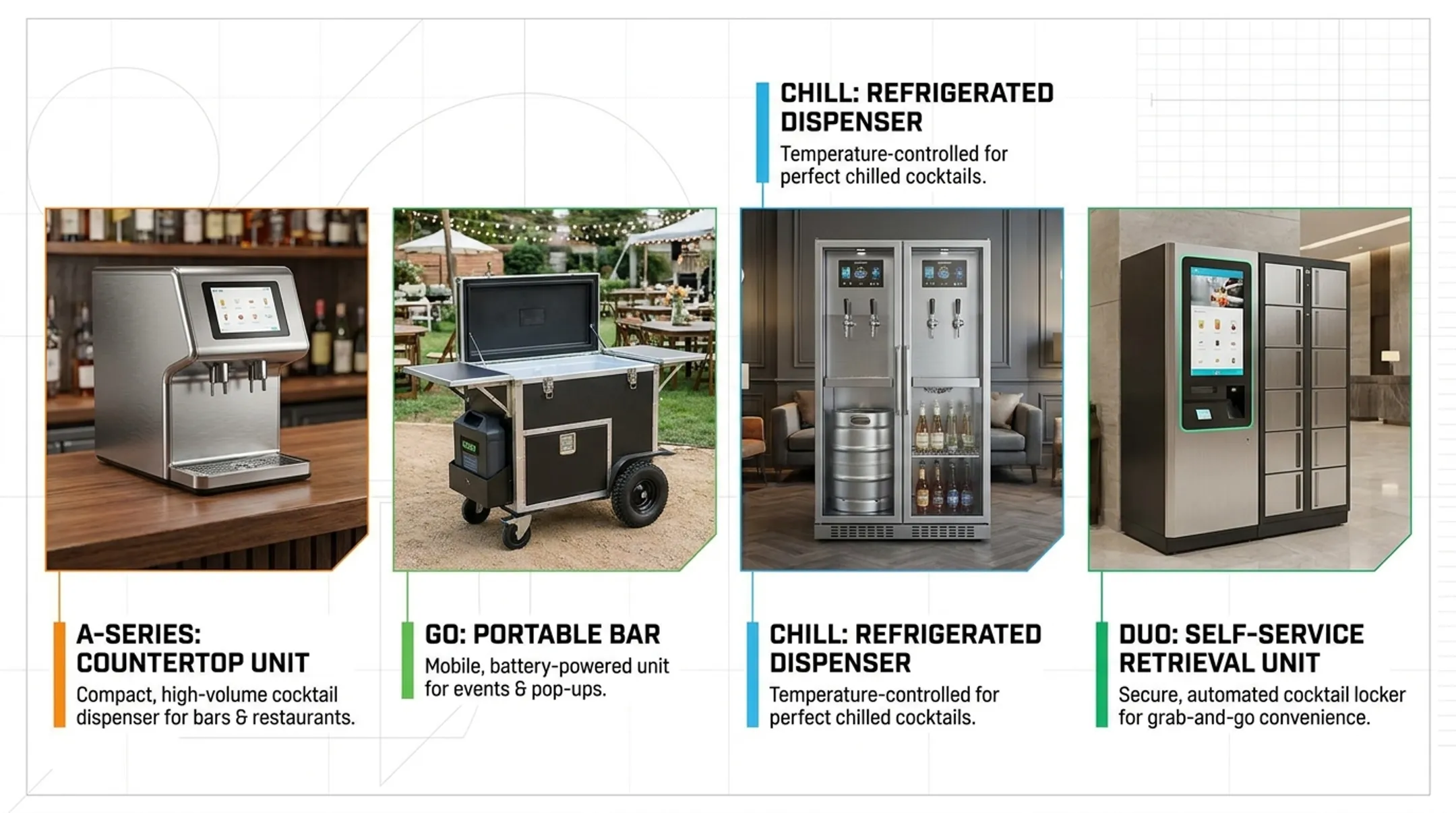 Smartender A-Series GO CHILL and DUO product lineup configurations