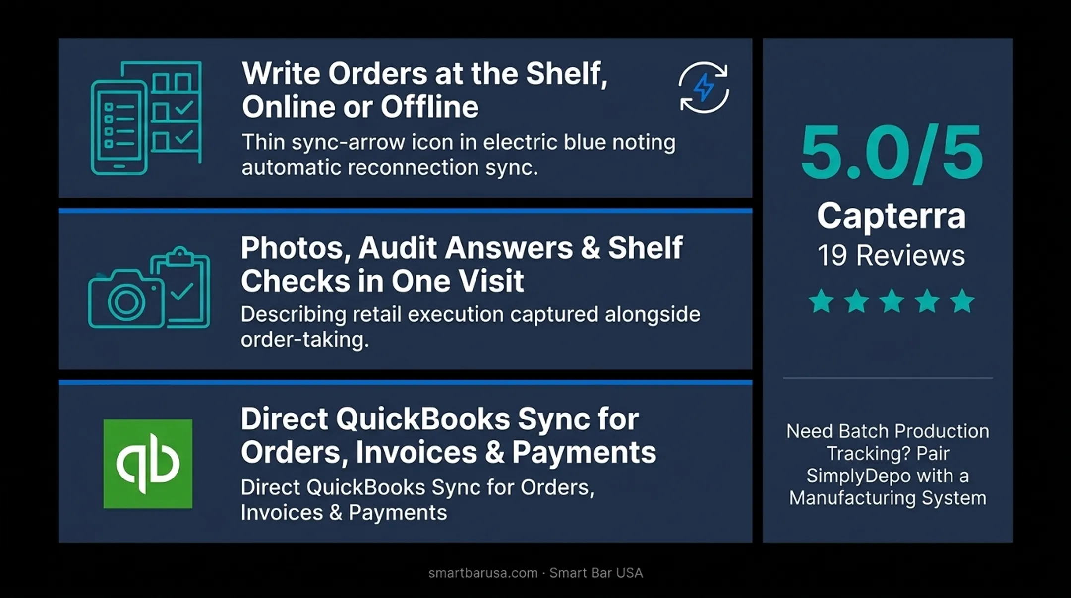 Field sales rep using mobile app for beverage order entry route