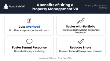 Four key benefits of hiring a property management virtual assistant