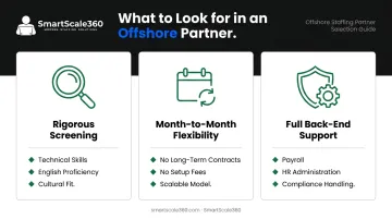 Three key criteria for choosing the right offshore staffing partner for SMBs