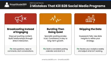 Three common B2B social media mistakes and how to avoid them infographic