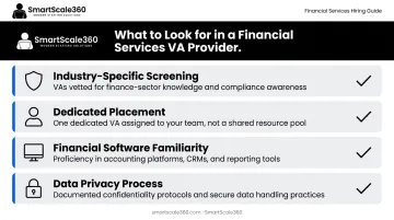 Four-criteria checklist for evaluating financial services virtual assistant providers