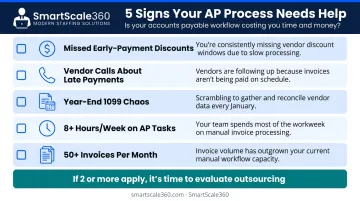 Five warning signs your business needs AP outsourcing checklist infographic