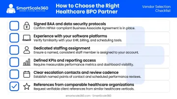Six-point healthcare BPO partner selection checklist for home care agencies