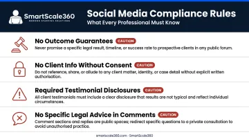 Four key bar advertising compliance rules for law firm social media posts