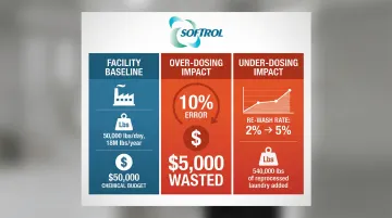 Infographic