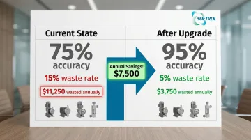 Infographic