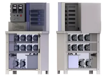 Industrial Laundry Operations