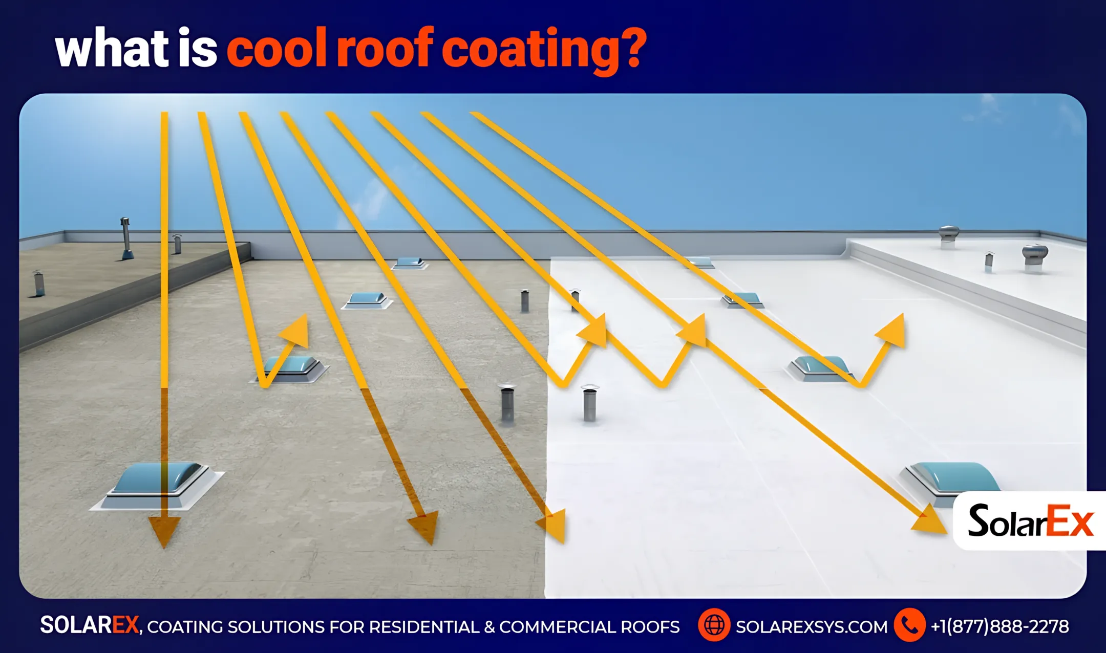 Residential Roofing