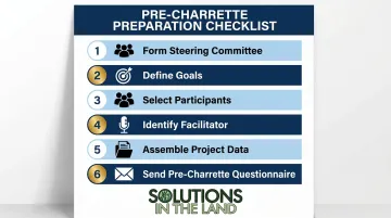 Six-step pre-charrette preparation checklist from steering committee to questionnaire