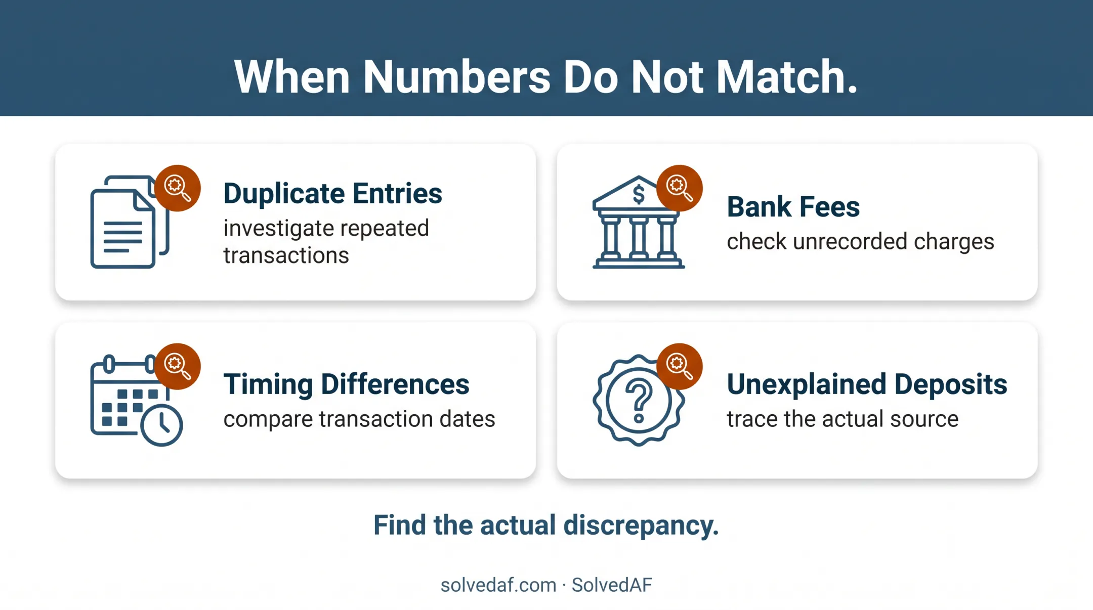 Four common causes of unreconciled bookkeeping account discrepancies