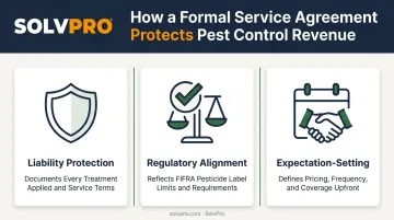Three ways formal pest control agreements protect recurring revenue