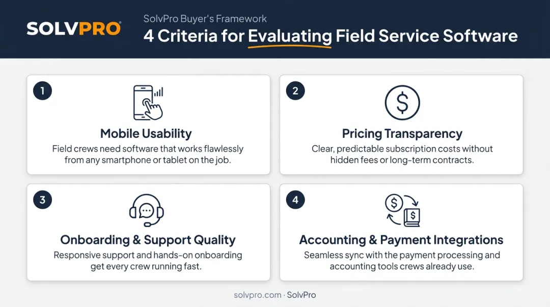 Four key evaluation criteria for choosing small business work order software