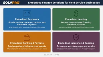Four types of embedded finance solutions comparison for field service businesses