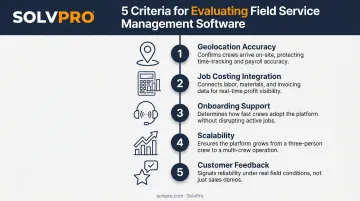 5 criteria for evaluating labor efficiency tracking software infographic