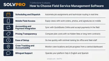 Seven evaluation criteria for choosing service contractor business software ranked by importance