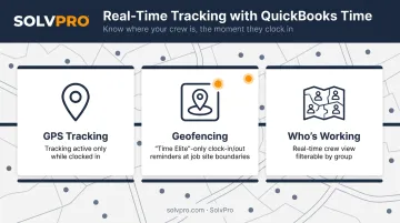 QuickBooks Time GPS tracking geofencing and crew visibility features overview