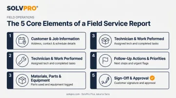 Five essential elements of a complete field service report checklist