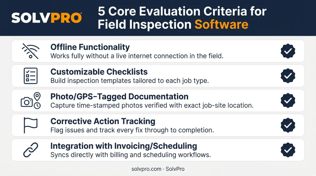 5 core criteria for choosing field inspection software checklist