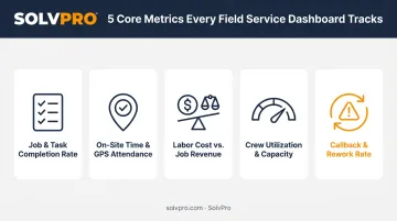 5 essential multi-crew field service performance dashboard metrics overview