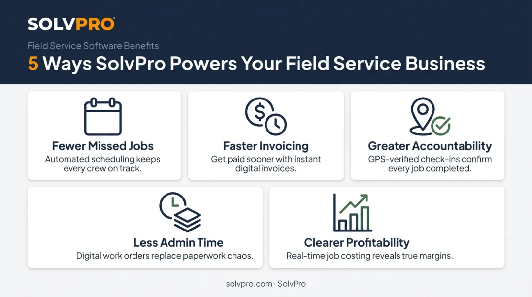 Five key benefits of mobile workforce management software for service businesses