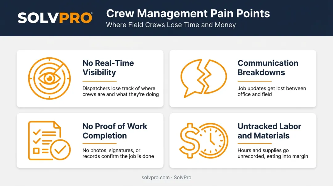 Four common crew management pain points infographic with icons