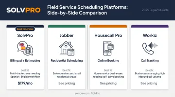 Four contractor scheduling software tools comparison chart with features and pricing
